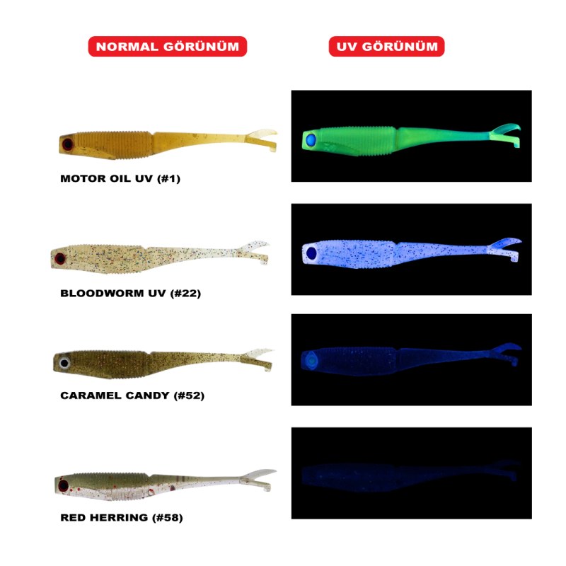 Daiwa Bait Junkie 7.5 cm Flick Silikon Yem